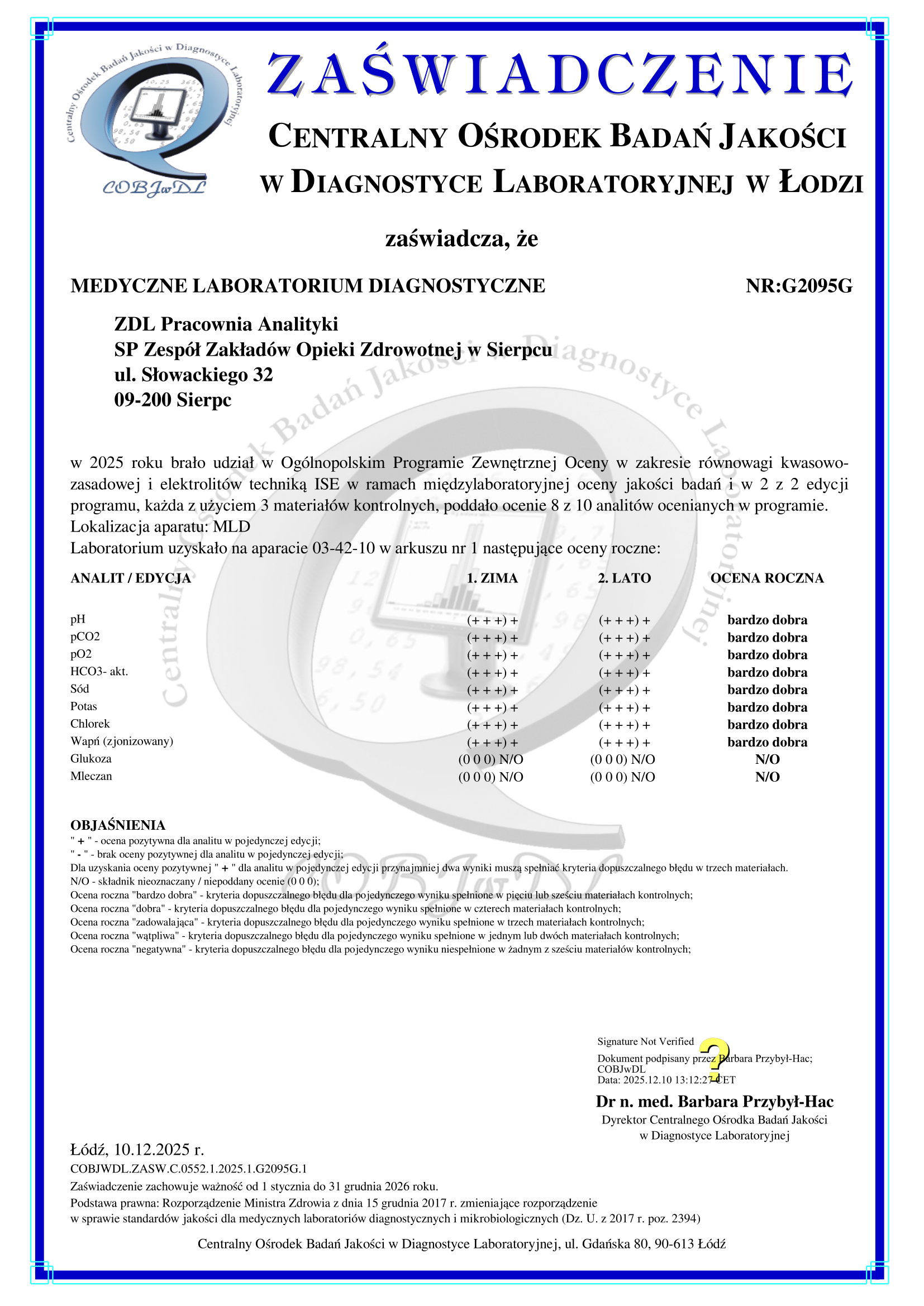 COBJWDL RWNOWAGA KWASOWO ZASADOWA 2025 1